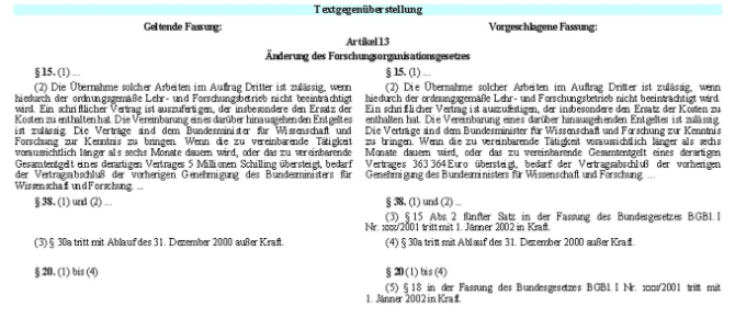 Fig. 4 Synopsis («Textgegenüberstellung») for current (left column) and revised text (right column) of a specific law